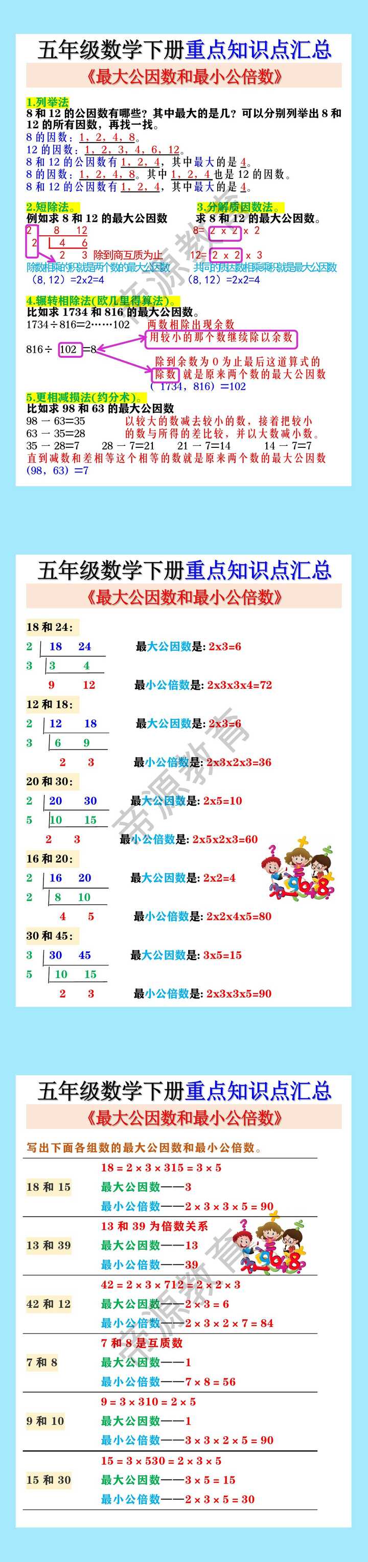 五年级数学下册《最大公因数和最小公倍数》重点知识点汇总