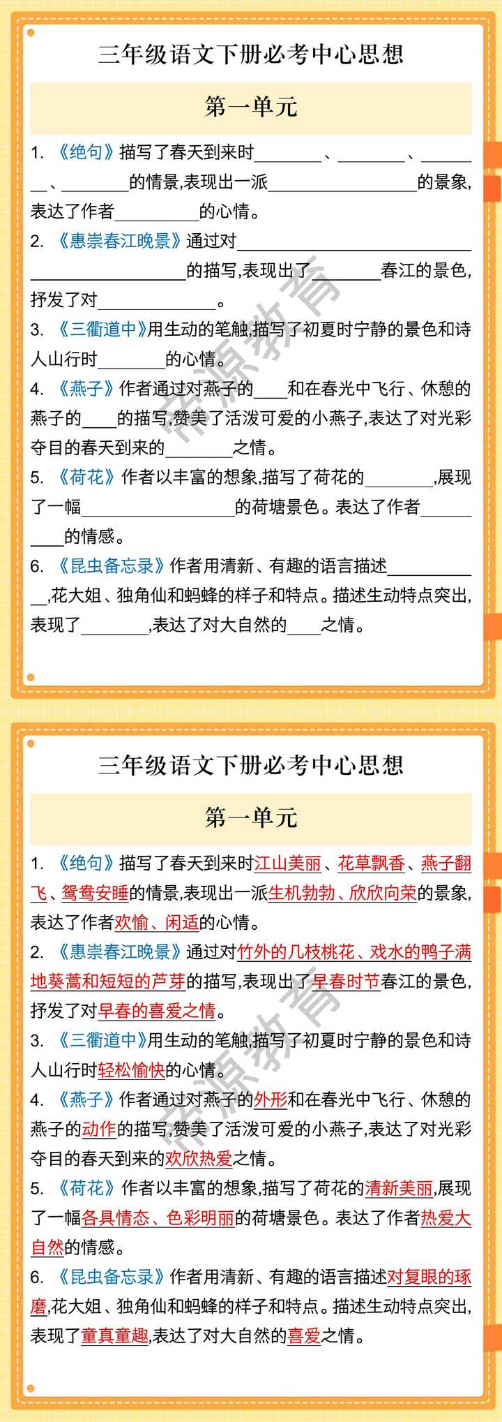 三年级语文下册必考中心思想 第一单元