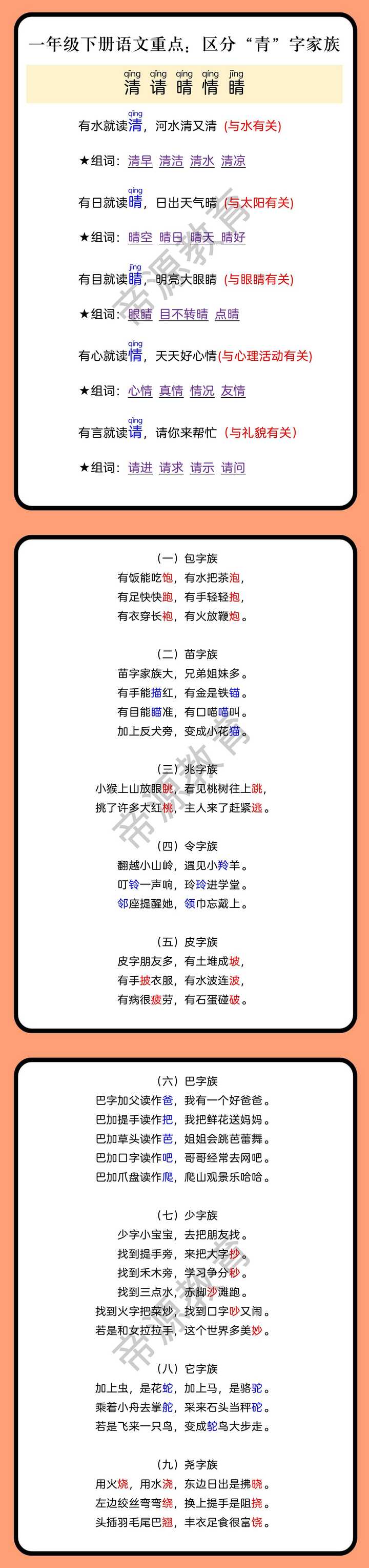 一年级下册语文重点：区分“青”字家族
