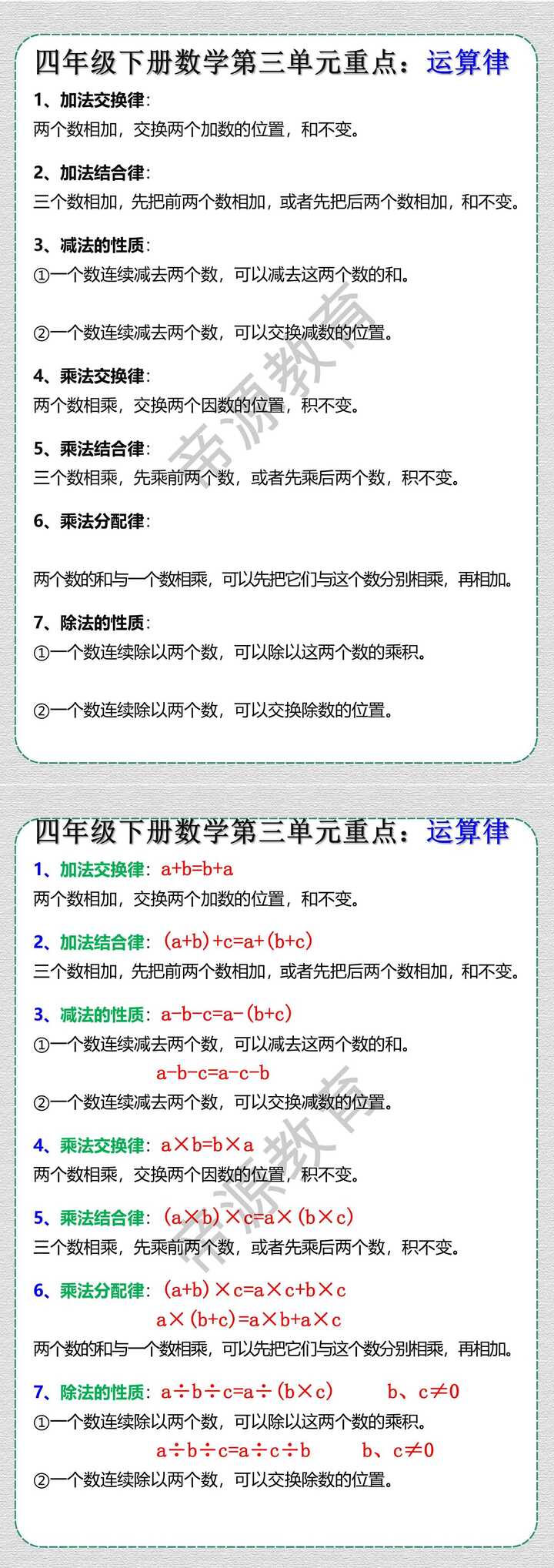四年级下册数学加减乘除运算规律重点知识