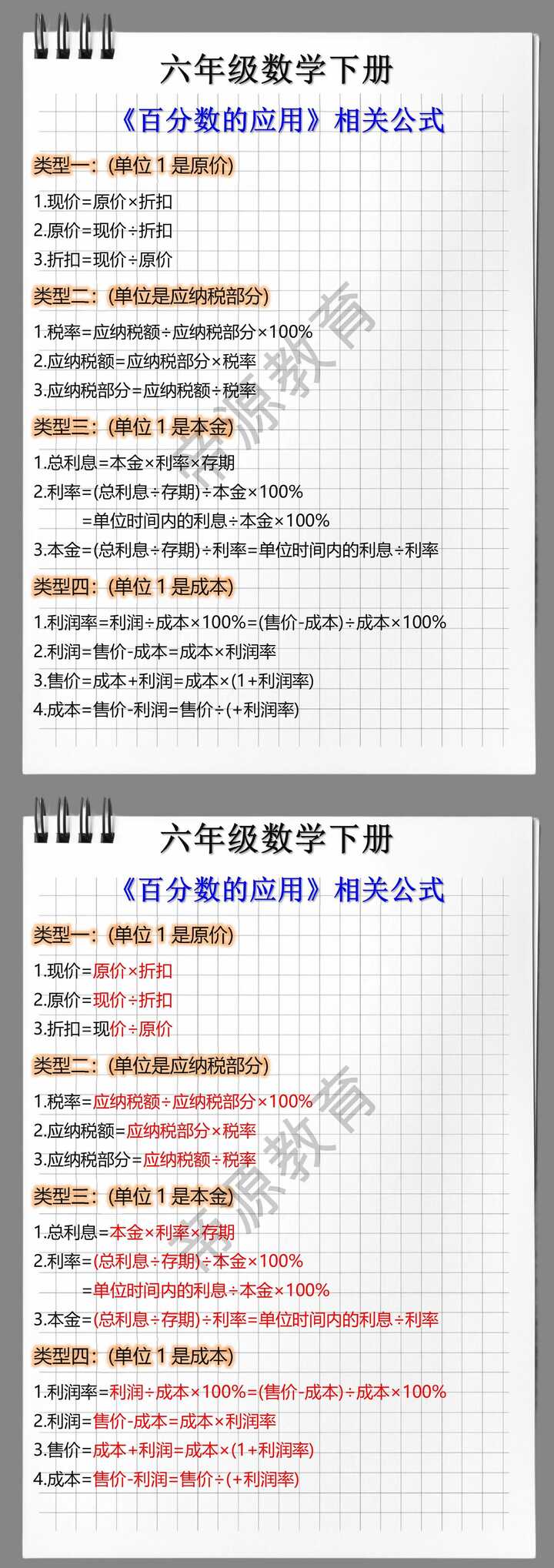 六年级下册数学《百分数的应用》相关公式大全