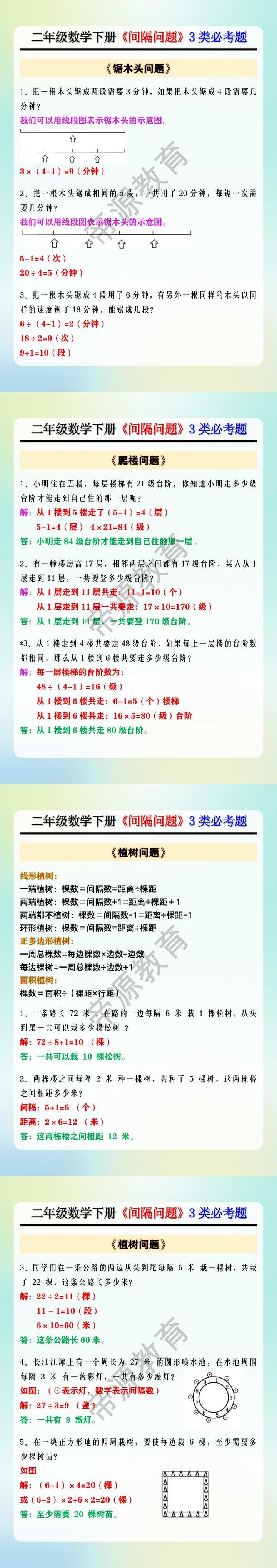 二年级数学下册《间隔问题》3类必考题