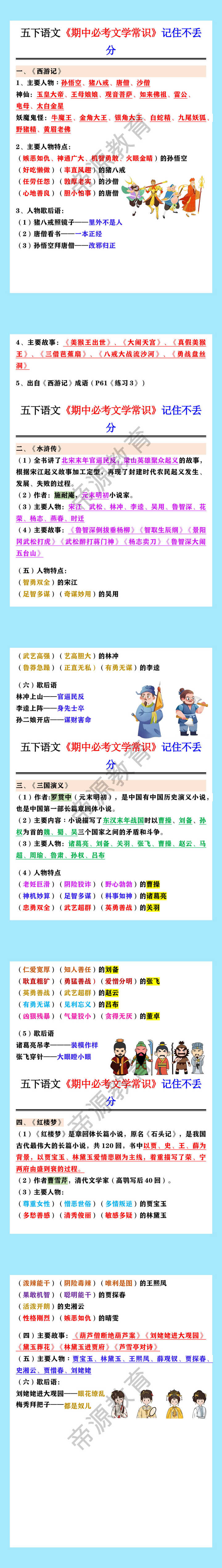 五年级语文下册《期中必考文学常识》记住不丢分