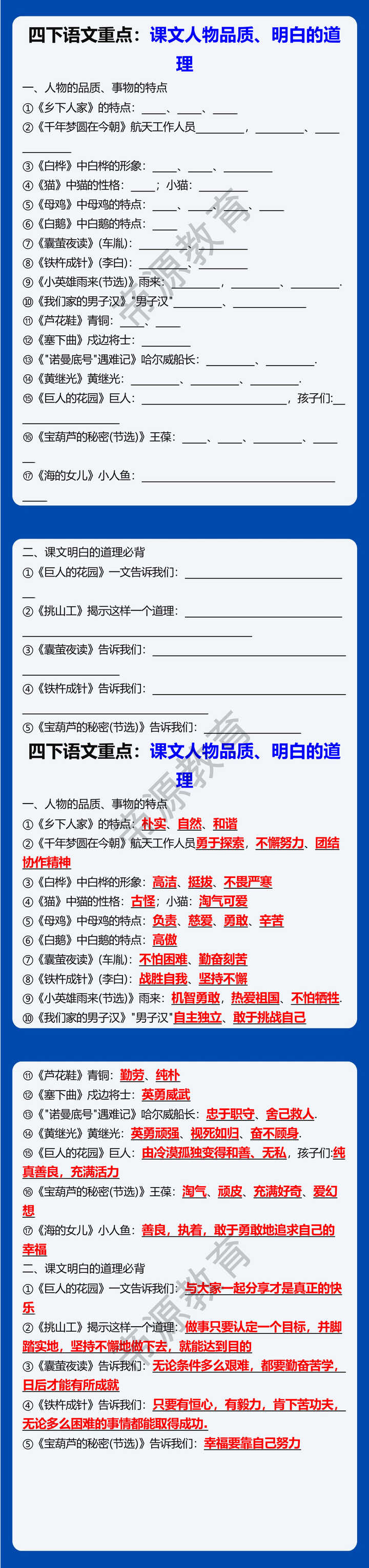 四年级下册语文重点课文人物品质、明白的道理