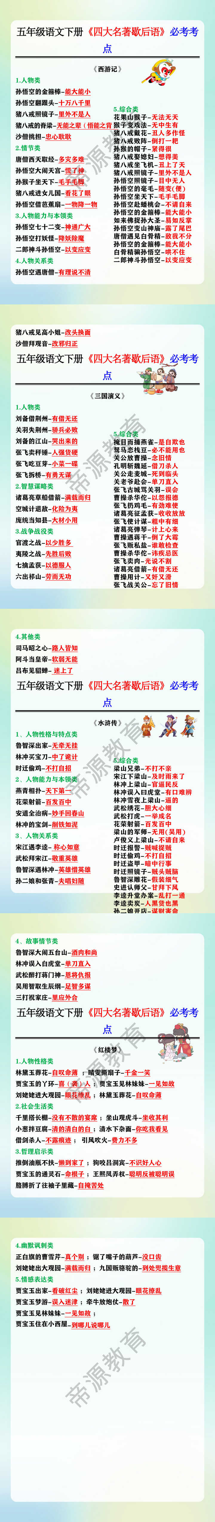 五年级语文下册《四大名著歇后语》必考考点