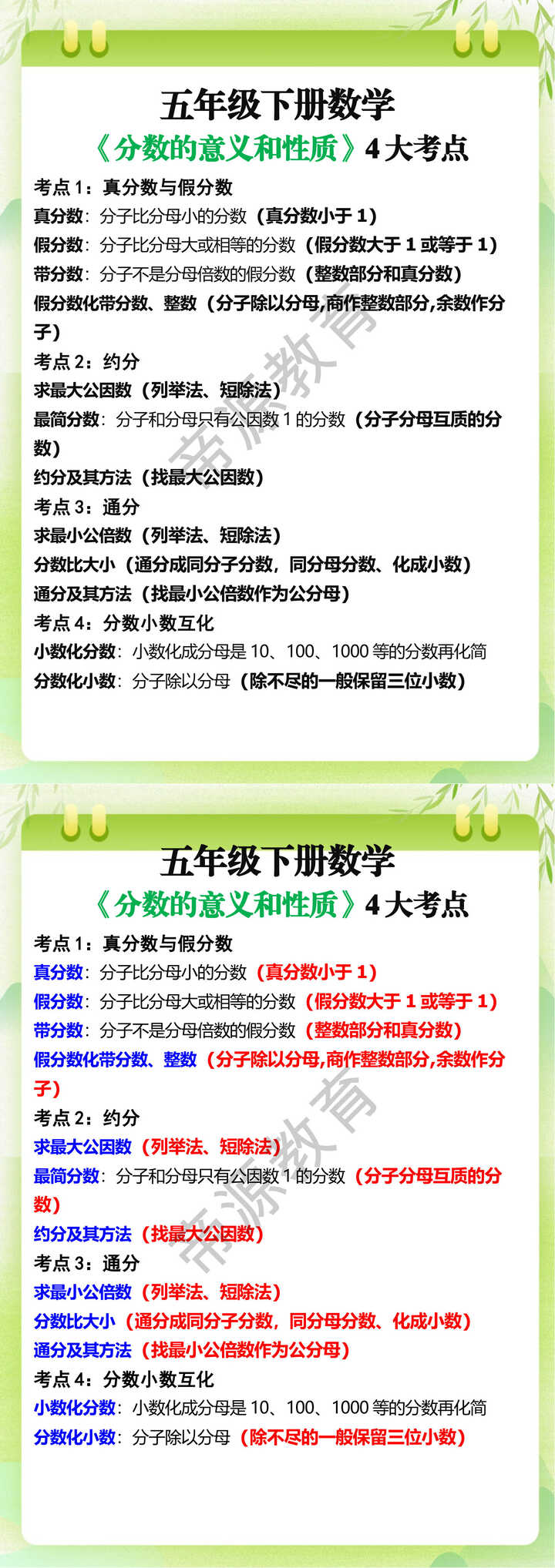 五下数学重点：分数的意义和性质四大考点