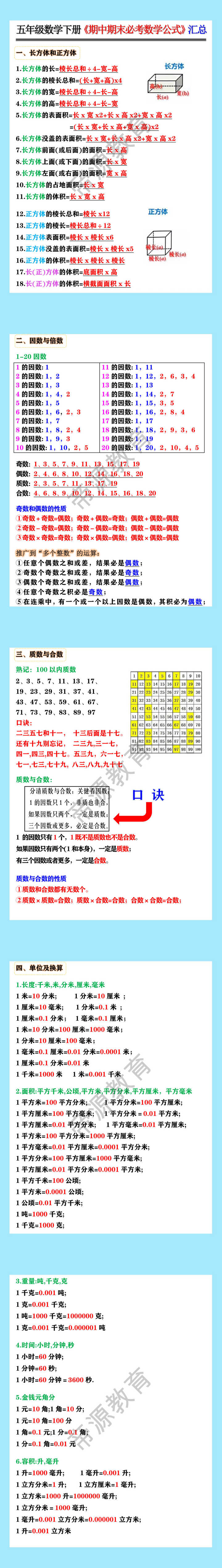 五年级数学下册《期中期末必考数学公式》汇总