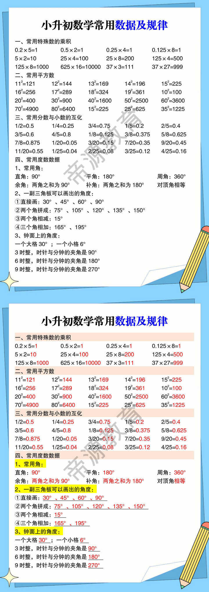 小升初数学常用数据及规律