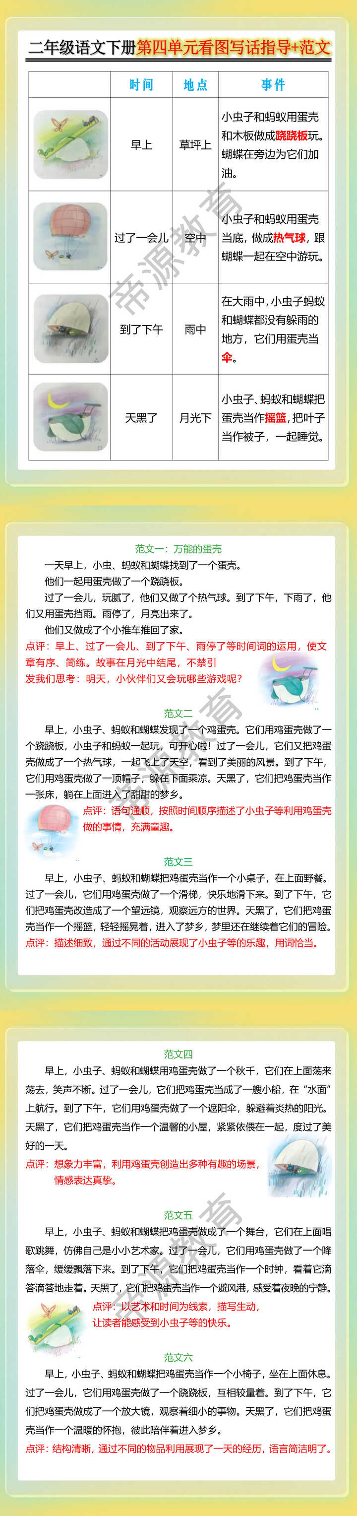 二年级语文下册第四单元看图写话指导+范文