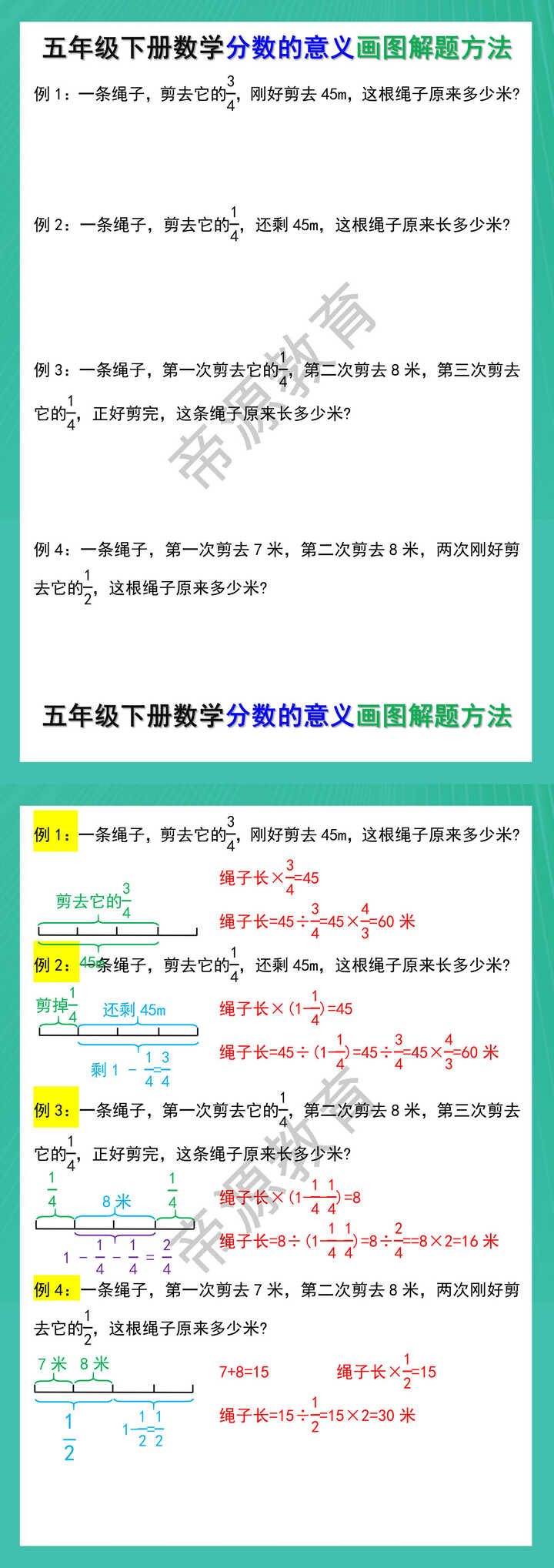 五年级下册数学分数的意义画图解题方法