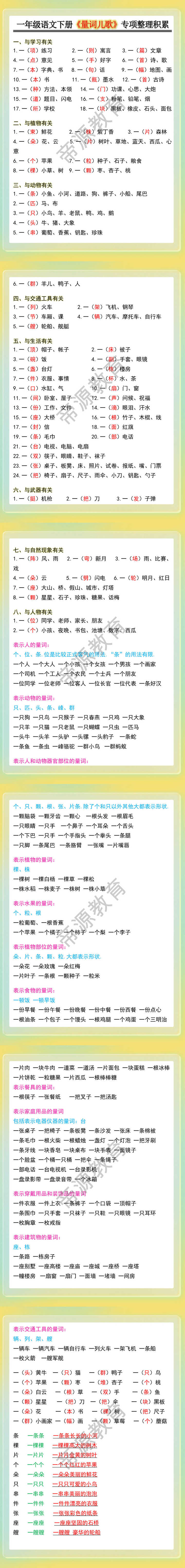 一年级语文下册《量词儿歌》专项整理积累