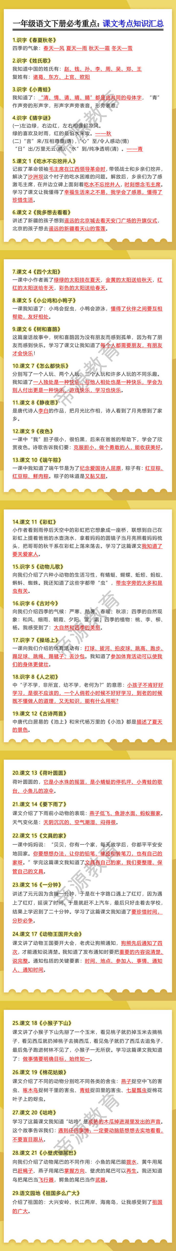 一年级语文下册必考重点：课文考点知识汇总