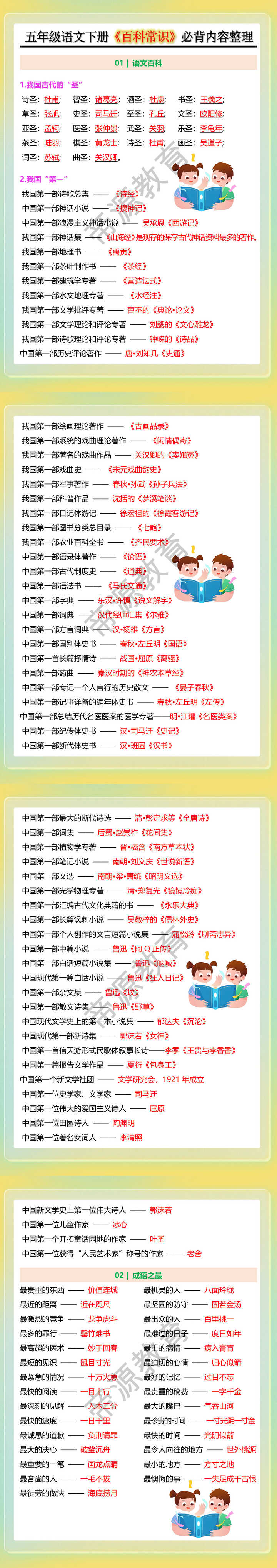 五年级语文下册《百科常识》必背内容整理