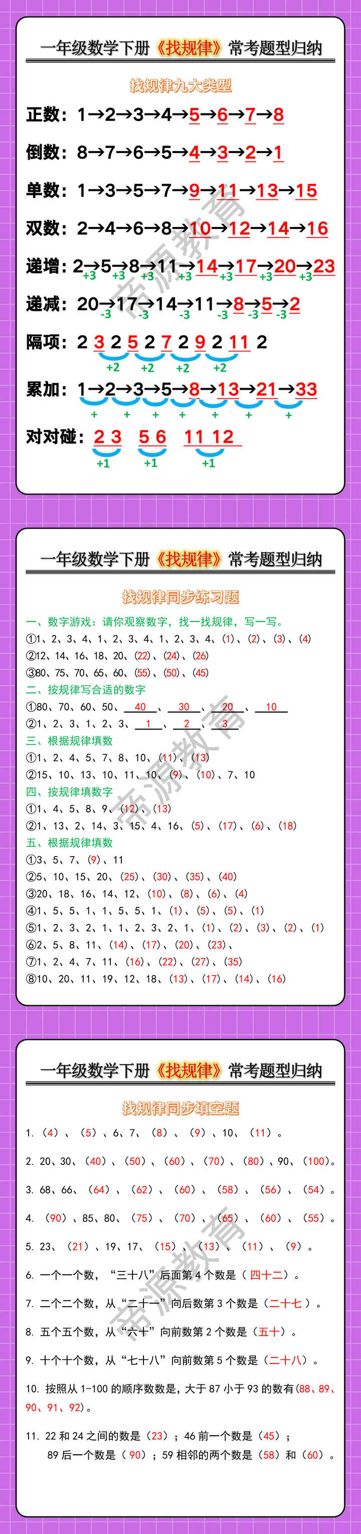 一年级数学下册《找规律》常考题型归纳