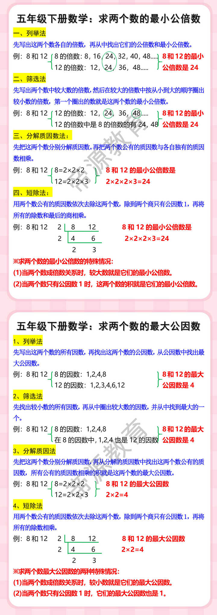 五年级下册数学：求两个数的最小公倍数