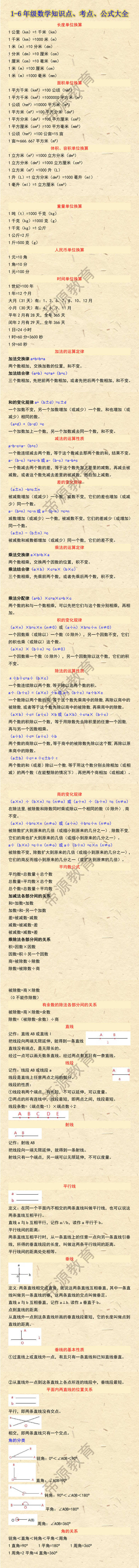 1-6年级数学知识点考点公式大全