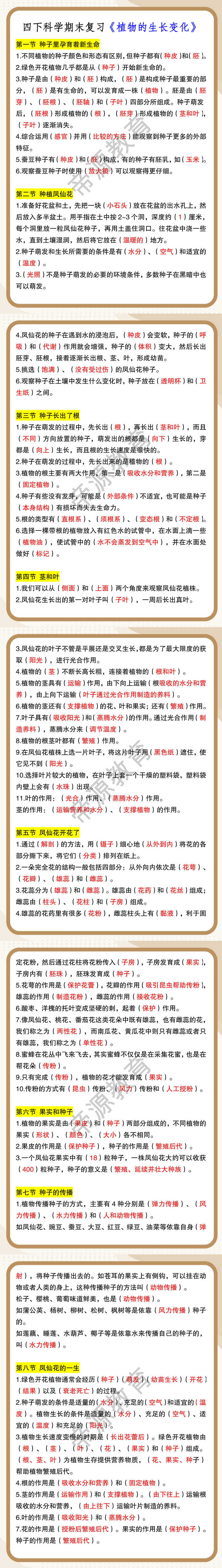 四下科学期末复习《植物的生长变化》