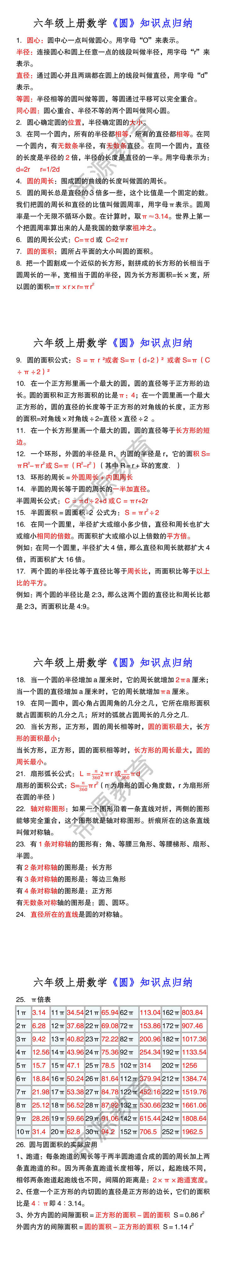 六年级上册数学《圆》知识点归纳