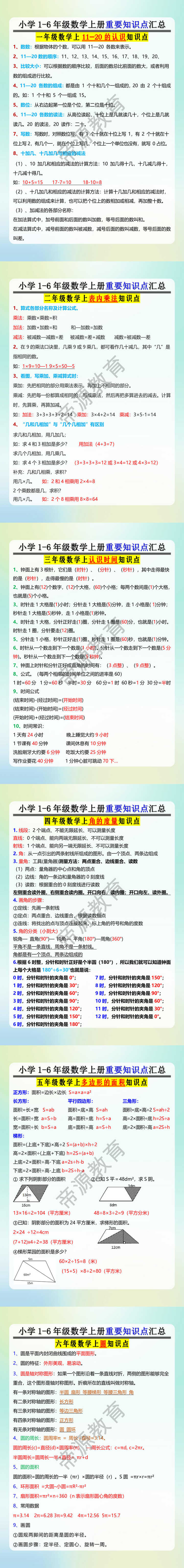 小学1-6年级数学上册重要知识点汇总