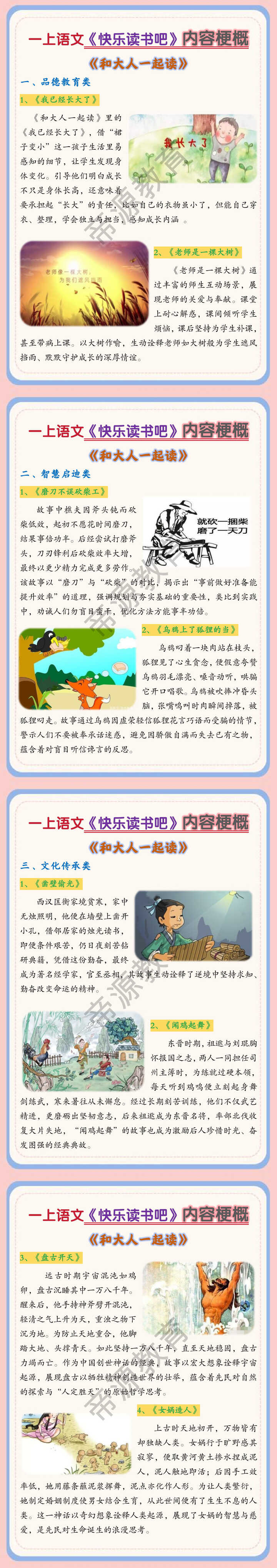 一上语文《快乐读书吧》内容梗概