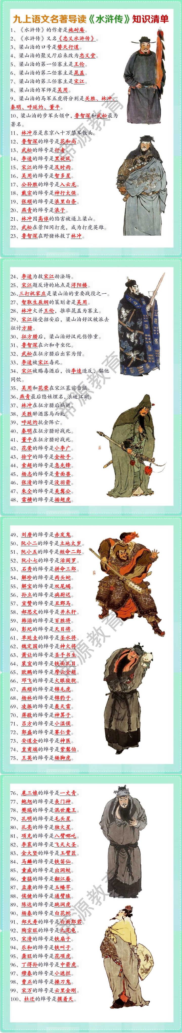 九上必读名著《水浒传》知识清单——高频核心知识点100条