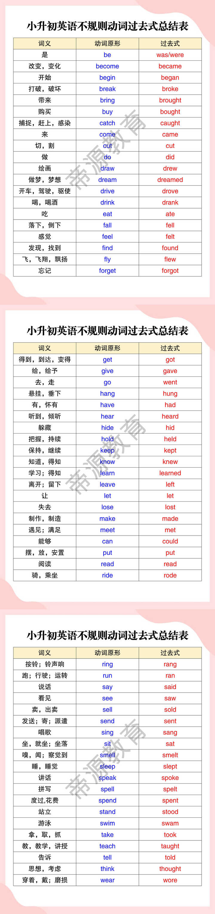 小升初英语不规则动词过去式总结表