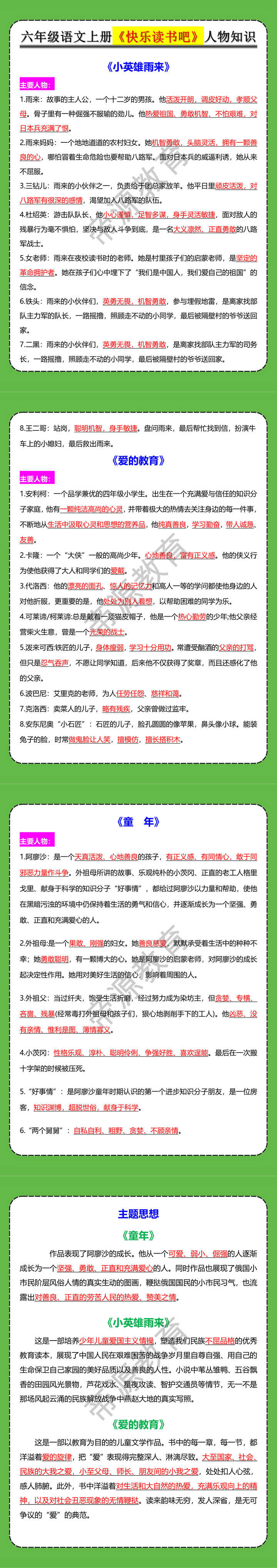 六年级语文上册《快乐读书吧》人物知识