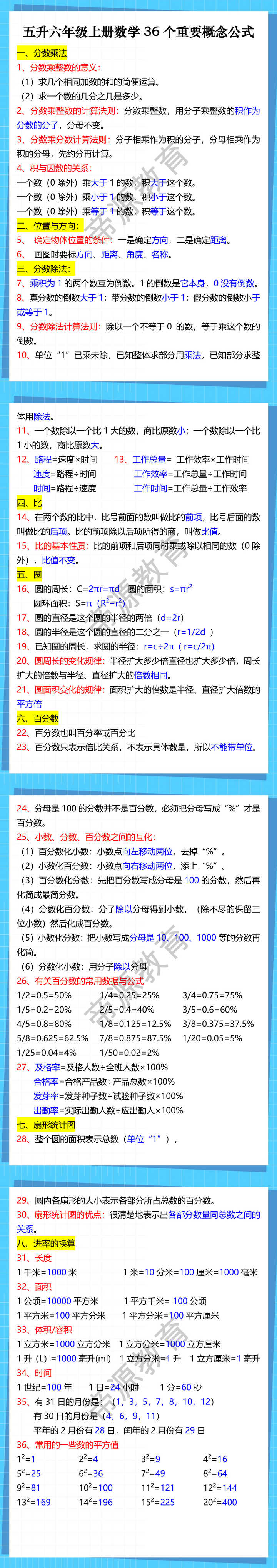 五升六年级上册数学36个重要概念公式