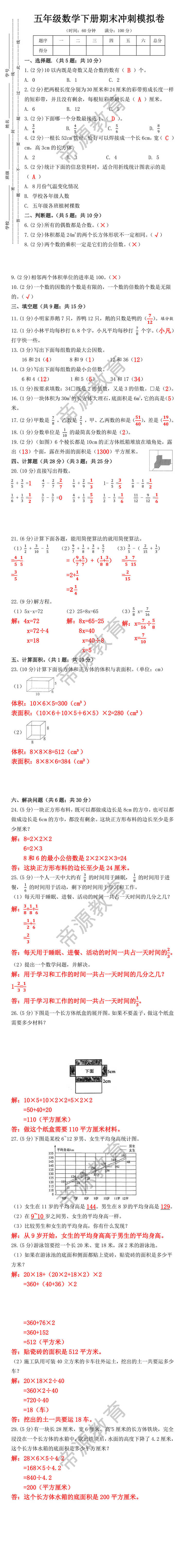 五年级数学下册期末冲刺模拟卷，最后冲刺必练！