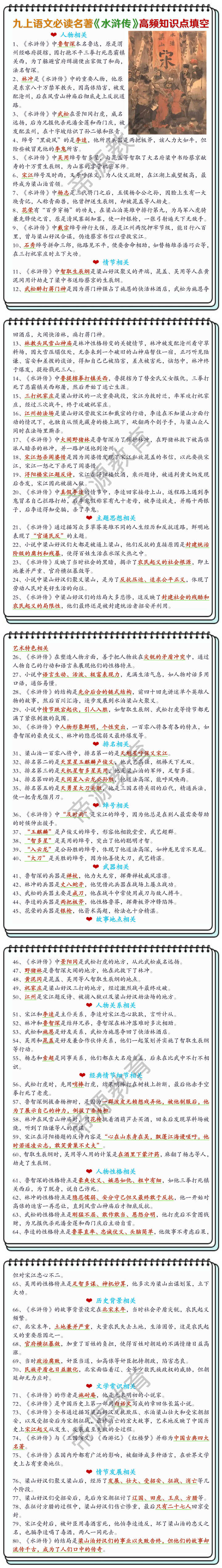 九上语文必读名著《水浒传》高频知识点填空