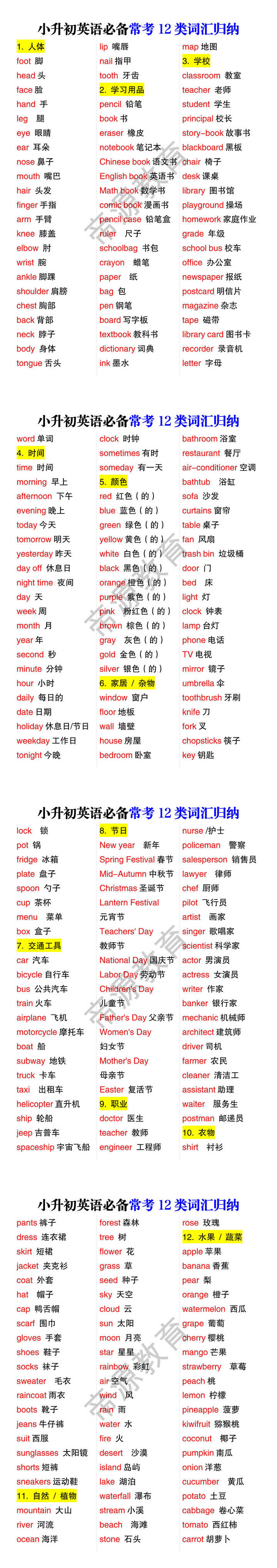 小升初英语必备常考12类词汇归纳