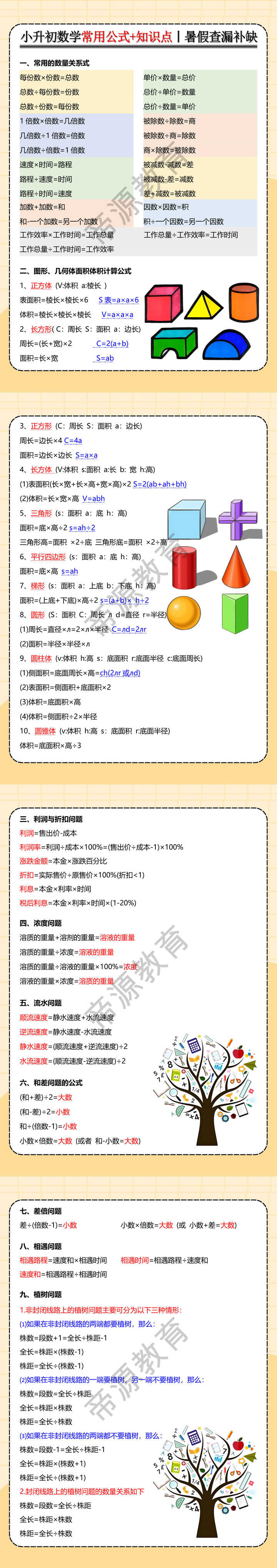小升初数学常用公式+知识点
