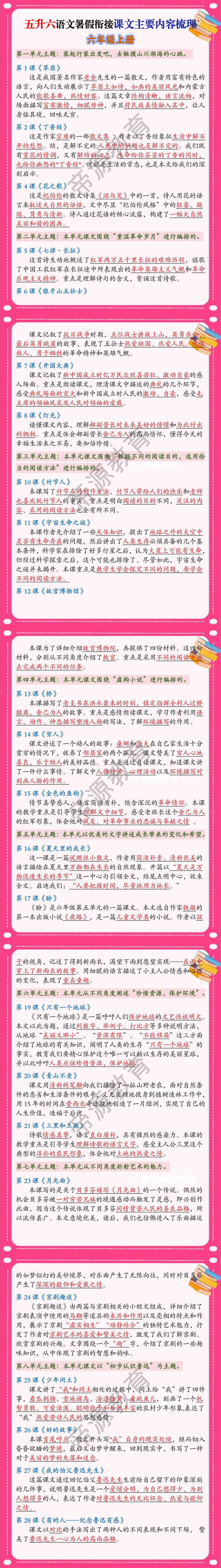 五升六语文暑假衔接课文主要内容梳理
