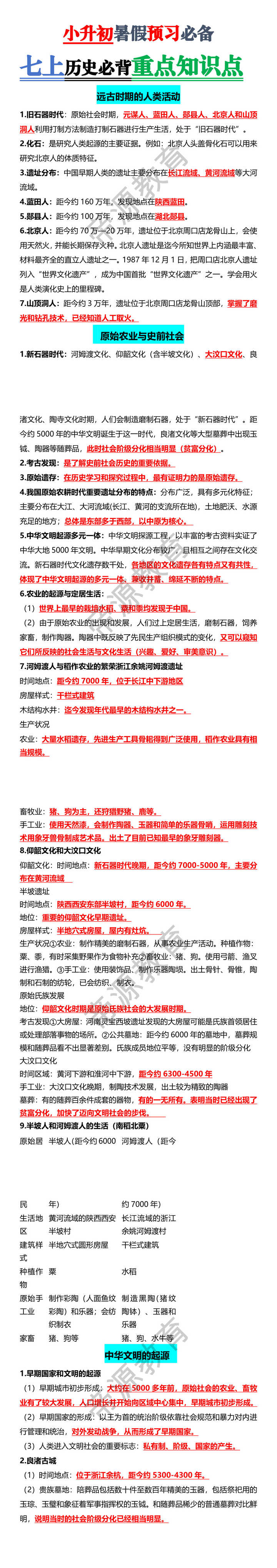 小升初暑假预习必备七上历史必背重点知识点