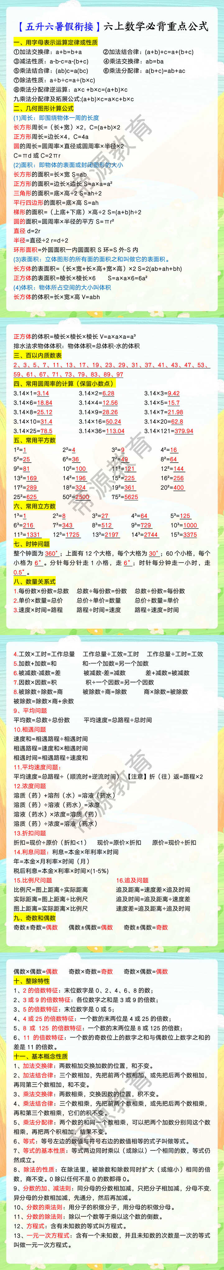 【五升六暑假衔接】六上数学必背重点公式