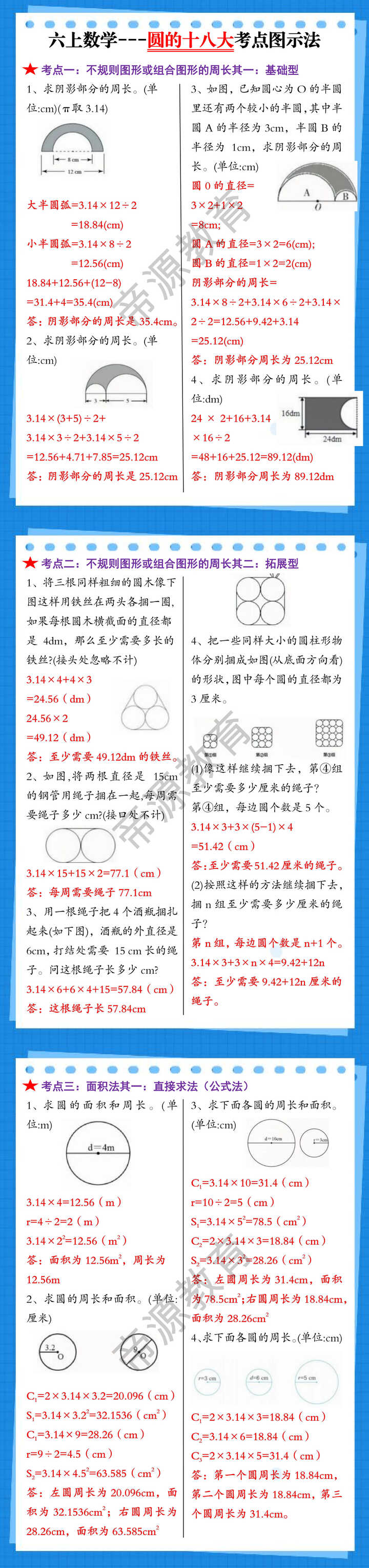 六上数学圆的十八大考点图示法