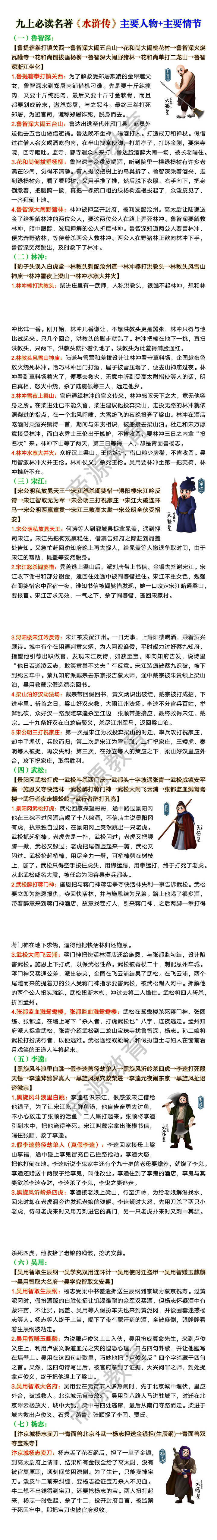 九上必读名著《水浒传》主要人物+主要情节