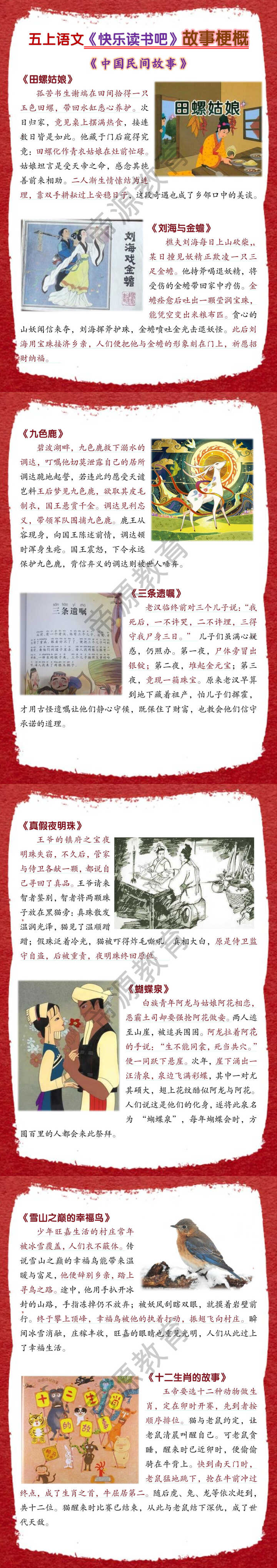 五上语文《快乐读书吧》故事梗概