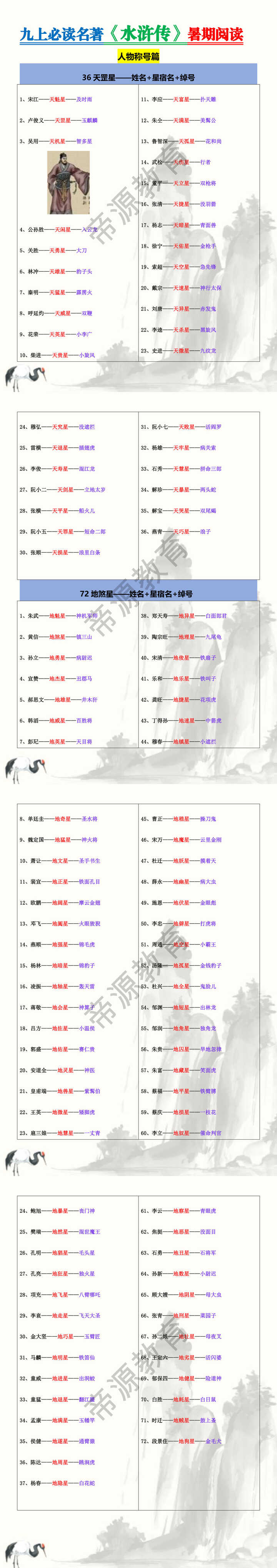九上必读名著《水浒传》暑期阅读（人物称号篇）