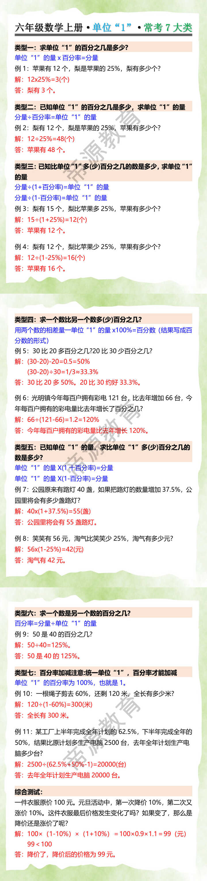 六年级数学上册·单位“1”·常考7大类