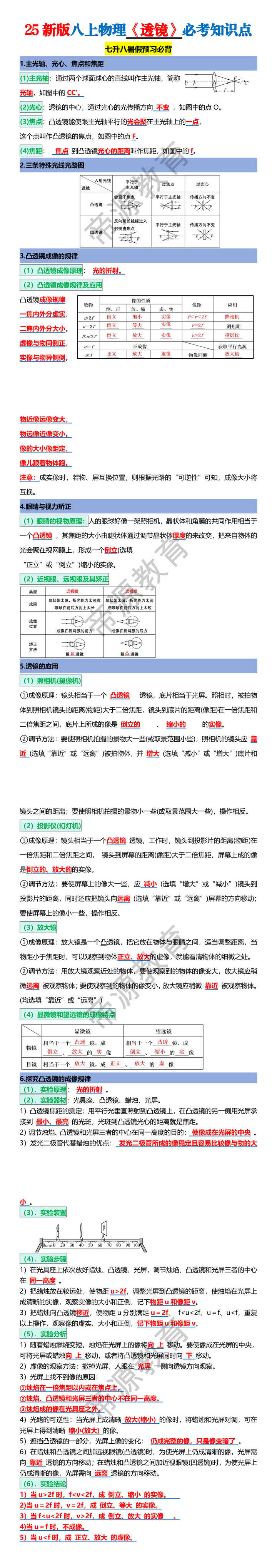 25新版八上物理《透镜》必考知识点