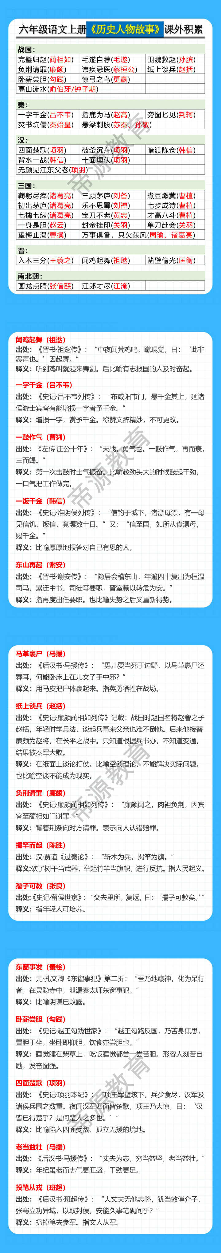 六年级语文上册《历史人物故事》课外积累