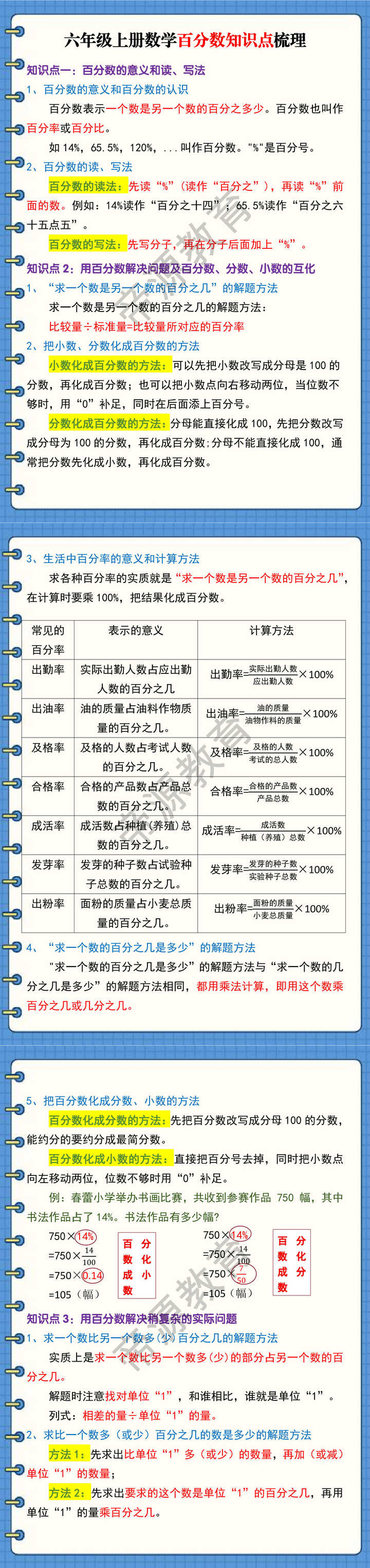 六年级上册数学百分数知识点梳理