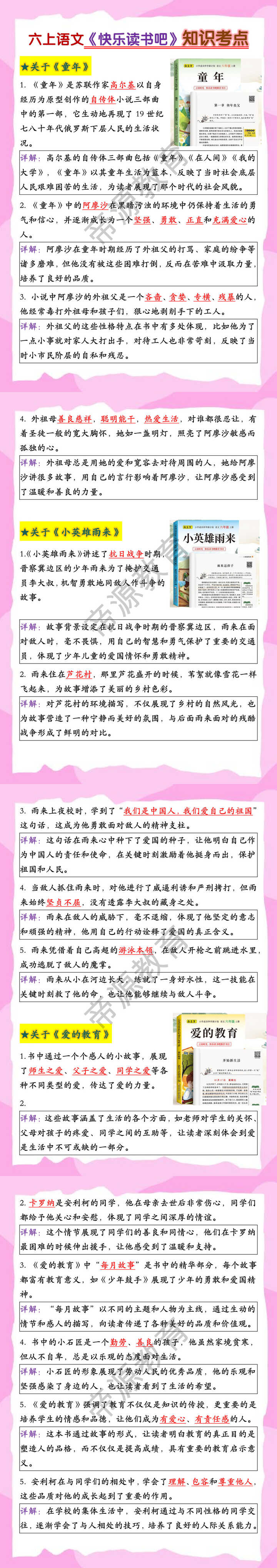 六上语文《快乐读书吧》知识考点