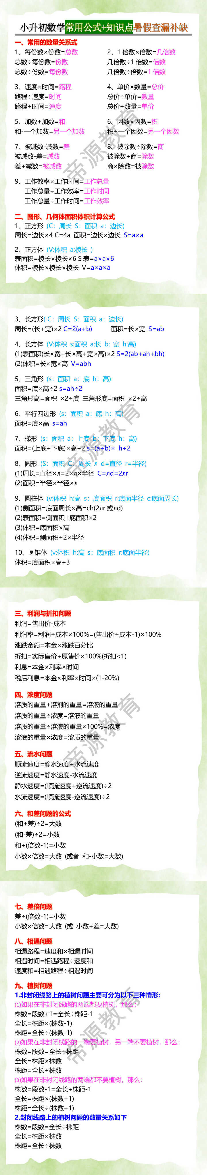 小升初数学常用公式+知识点暑假查漏补缺