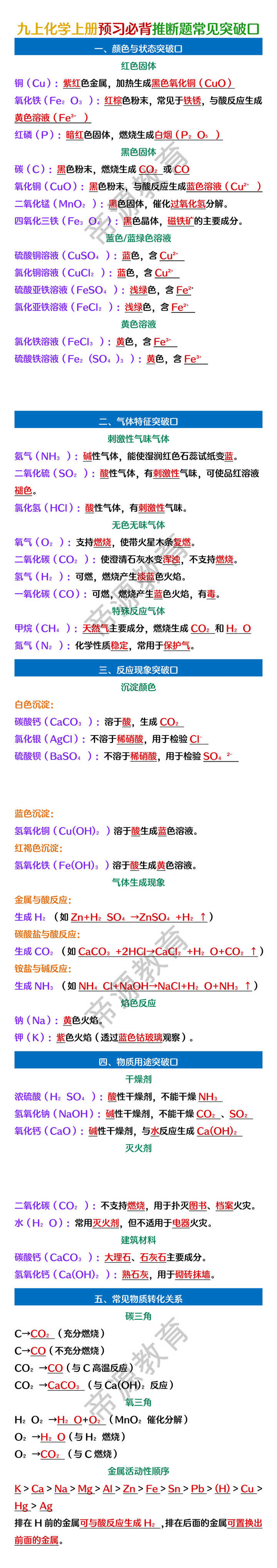 九上化学上册预习必背推断题常见突破口