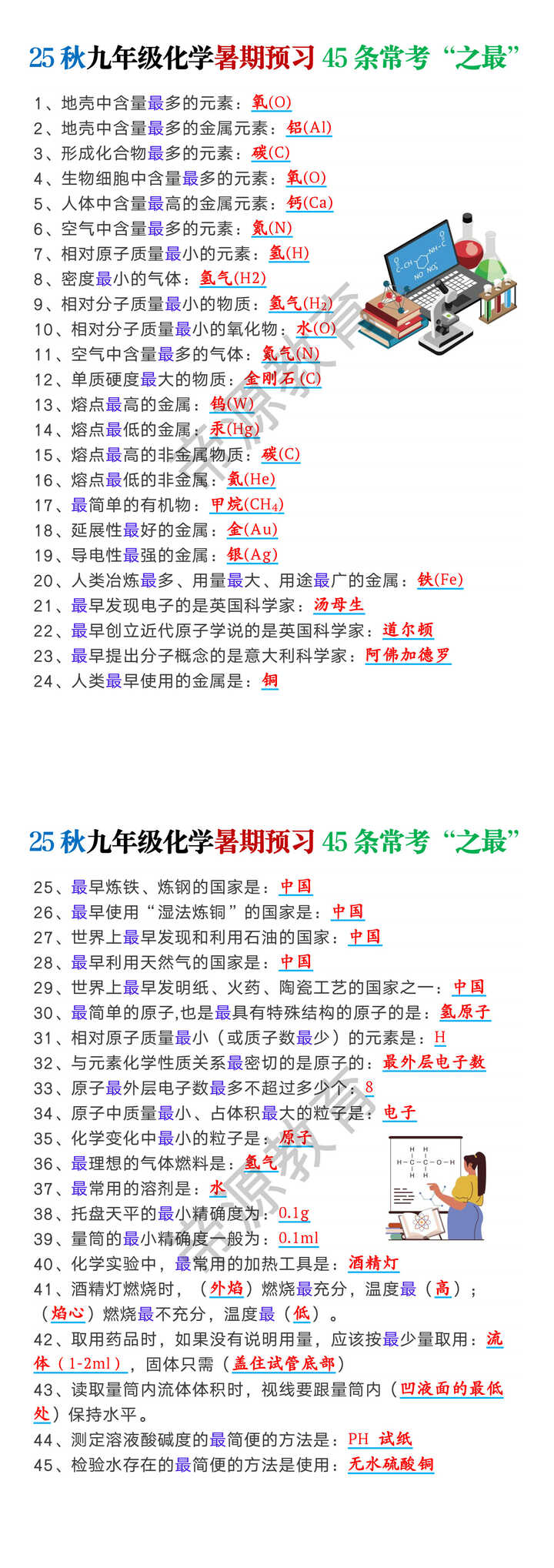 25秋九年级化学暑期预习45条常考“之最”