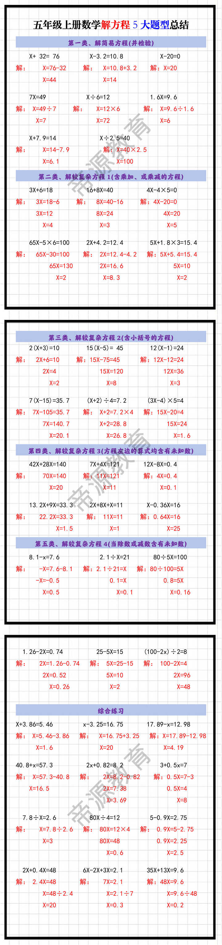 五年级上册数学解方程5大题型总结