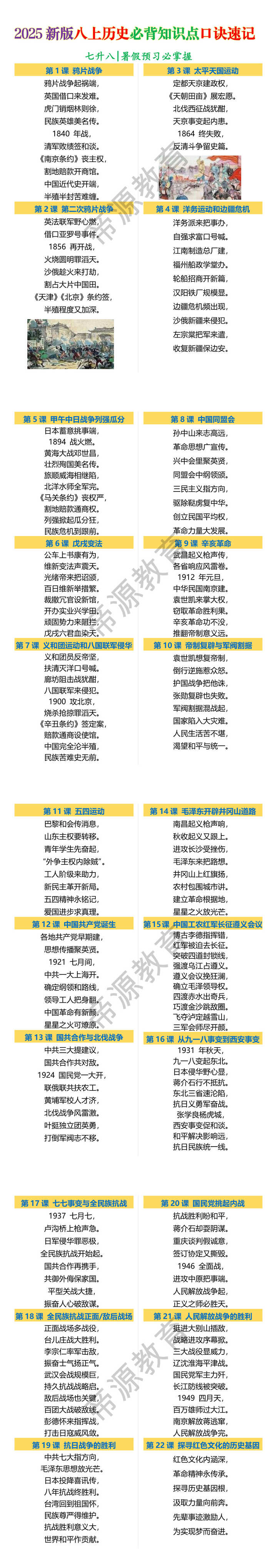 2025新版八上历史必背知识点口诀速记