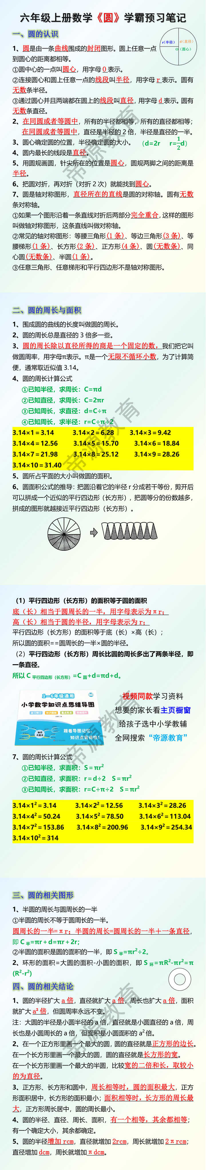 六年级上册数学《圆》新学期学霸预习笔记